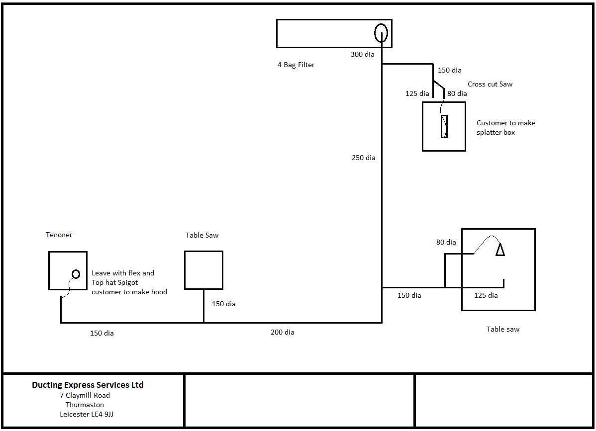 Wood Waste Extraction Layout